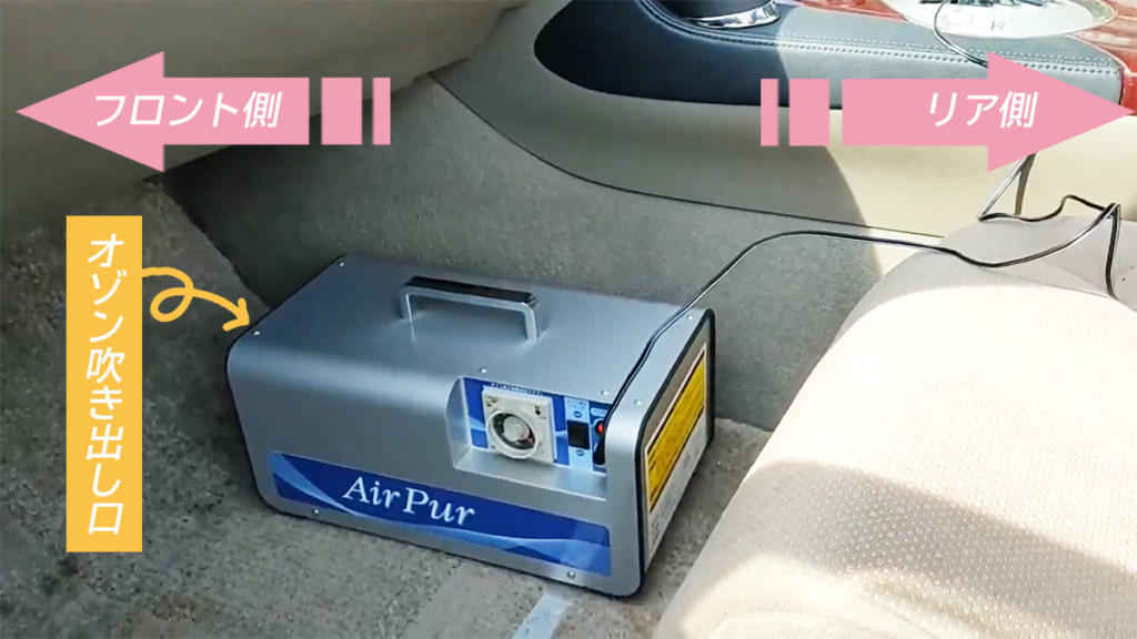 オゾン発生器の車内設置説明図「オゾン吹き出し口は車のフロント側へ向ける」